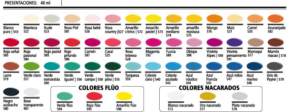 Barniz Presentaciones