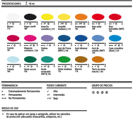 Barniz Presentaciones